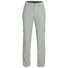 Outdoor Research Women's Ferrosi Convert Pants-regular Light Pewter