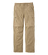 L.L.Bean Men's Cresta Zip Off Pant - Pants.