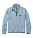 L.L.Bean Steel Blue