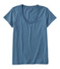 L.L.Bean Women's Soft Stretch Supima Tee, Scoopneck Short-Sleeve BAYSIDE BUE / L