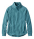 L.L.Bean Sail Blue