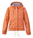 L.L.Bean Women's Wharf Street Rain Jacket Faded Orange