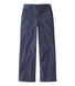 L.L.Bean Carbon Navy
