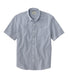L.L.Bean Deep Blue