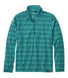 L.L.Bean Shade Teal Stripe