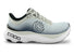 Men's Aura