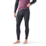 Smartwool Men's Classic Thermal Merino Base Layer Bottom - Base Layers.