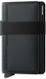 SECRID Bandwallet TPU BLACK